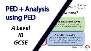 PED + Analysis Using PED | A Level, IB and GCSE Economics