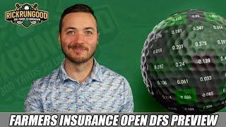 2022 Farmers Insurance Open | DFS Preview & Picks, Sleepers - Fantasy Golf & DraftKings