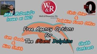 Big O and David Furones talk Free Agency Options for The Miami Dolphins