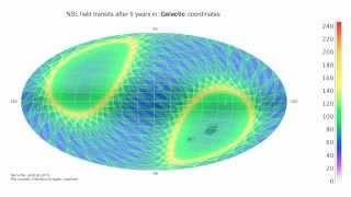 2D Gaia Nominal Scanning Law (NSL) movie