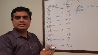 Tamil Astrology Class 017: Planets' Dasa/Major Period Calculation (Grahamgal Dasa Kanippu)