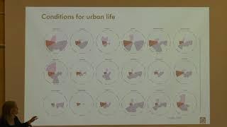 6. Ann Legeby - The Spatial Form of Segregation