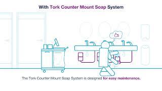 Tork Counter Mount Soap System - easy refilling