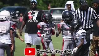 Highlight King Sports Talk  for the youth by the youth subscribe now