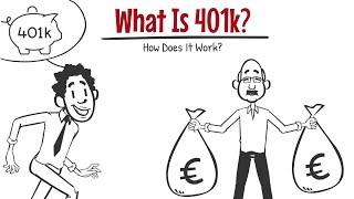 What Is 401k & How Does It Work? Explained