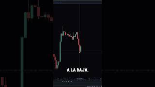 Usa El Smart Money  Para Hacer Trading