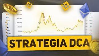 Strategia DCA - Unikaj chciwości i wybierz z niej to, co najlepsze! Auto-Inwestycje na Binance