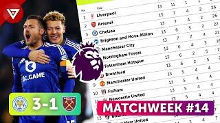  PREMIER LEAGUE STANDINGS TABLE TODAY | MATCHWEEK 14 | EPL 2024/25 POINT TABLE | 3 DEC