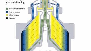 Purification animation of an Alfa Laval solid retaining centrifuge