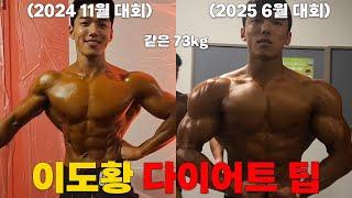 근육안녹이고 다이어트하는법(아이스크림 출신 도황)