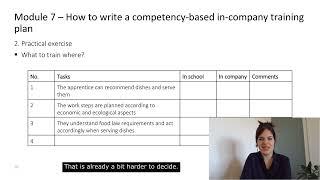 How to write a competency-based in-company training plan----Module 7