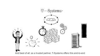 Managed Multi Cloud | Cloud Migration | T-Systems