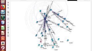 Aodv Protocol in Ns2 Code | Aodv Protocol in Ns2 Code Projects | Aodv Protocol in Ns2 Code Thesis