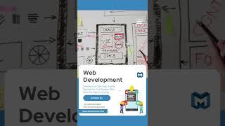 Develop Your Robust Website To Grow Your Business | Web Development Company #Meentosys