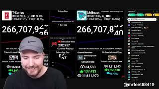 Mr Beast LIVE REACTION to passing T Series