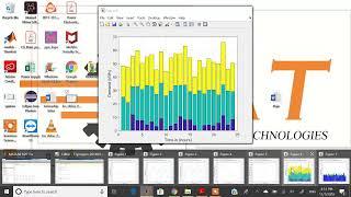 A Computationally Efficient Optimization || Engineering Project || Final Year Project || Embedded