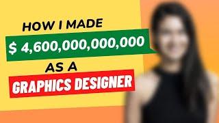 Graphics Designers Road Map to becoming a Billionaire | How Canva's Founder transformed herself?