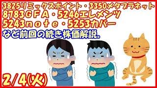 3825リミックスポイント・3350メタプラネット・8783GFA・5246エレメンツ・5243note・5253カバーなど前回の続き株価解説。(2025/2/4)
