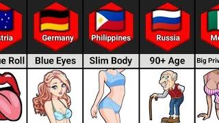 What Makes You Special in Different Countries