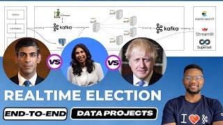 Realtime Voting System | End-to-End Data Engineering Project