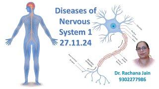 Nervous System part 1 27 11 24 M.A  M.Sc Yogic Science Dr. Rachana Jain