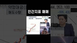 인간지표 매매의 위험성