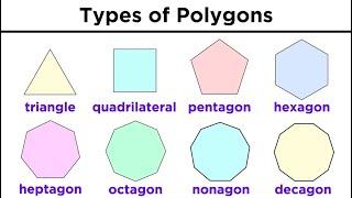 Types of Quadrilaterals and Other Polygons