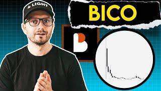 BICO Price Prediction. Biconomy conservative targets