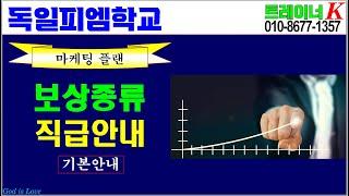 [독일피엠학교]-마케팅 보상플랜1(기본안내) (독일PM-피엠인터내셔널)