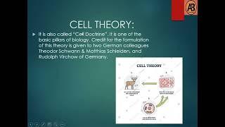 What is Cell ।। "Learn with AB Tusar"