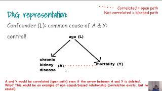 directed acyclic graph (DAG) part 1: identifying confounder from DAG vs. not; & collider, mediator