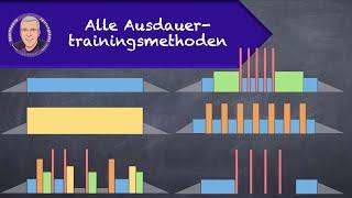 Alle 6 Ausdauertrainingsmethoden - einfach erklärt!