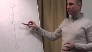 Семинар Алексея Махова  Раскрытие своего предназначения  Екатеринбург  День 1 3