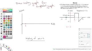 Drawing a History Graph from a Snapshot Graph
