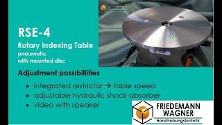 Pneumatic rotary indexing table RSE-4 adjustment possibillities - tablespeed and damping