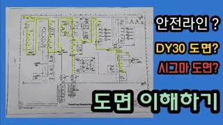 [엘리베이터] 안전라인 도면 이해하기 교육영상 DY30,시그마