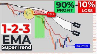  EMA-SUPERTREND : These 3 SECRET STEPS Will Make You a Consistently Profitable Trader