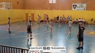 San felipe vs Trasandino - promesas 2025