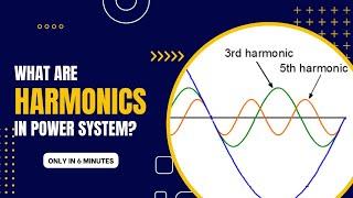 What are the harmonics in Power system? Type, Cause and Effect of Harmonics #electrology explained