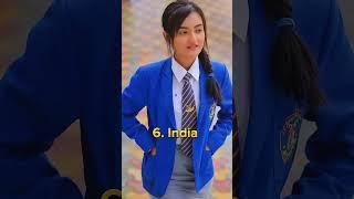 Top 10 Countries With Most Beautiful School Uniform  In The World #Shorts