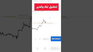 بررسی نمودار قیمتی وغدیر