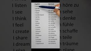 German Language Important Verbs Use For Begginers