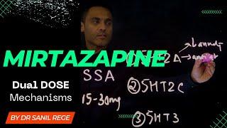 The Two Faces of Mirtazapine: Linking Its Dose-Dependent Mechanisms to Clinical Practice