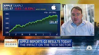 UBS' David Vogt on Apple earnings preview: We're a little concerned about iPhone demand trends