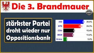 Wer gewinnt das Kopf-an-Kopf-Rennen in Brandenburg?