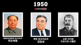 역대 북중러 지도자 타임라인(1949-2023) 