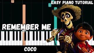 Coco - Remember Me (Easy Piano Tutorial)