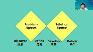 How to understand  design thinking easily 【設計思維三分鐘】