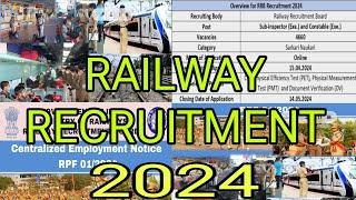 Govt of India MINISTRY OF RAILWAYS // Railway recruitment Boards/ Centralized Employement Notice