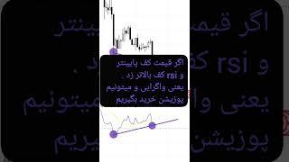 پوزیشن با واگرایی #rsi _#پرایس_اکشن #اندیکاتور #ترید #indicator